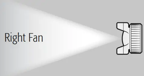 Right Fan