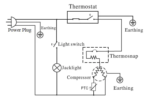 FABER-LUSSO-100BK-Single-Door-Refrigerator-3