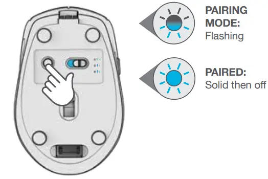 JLAB Go Charge Mouse - Fig2