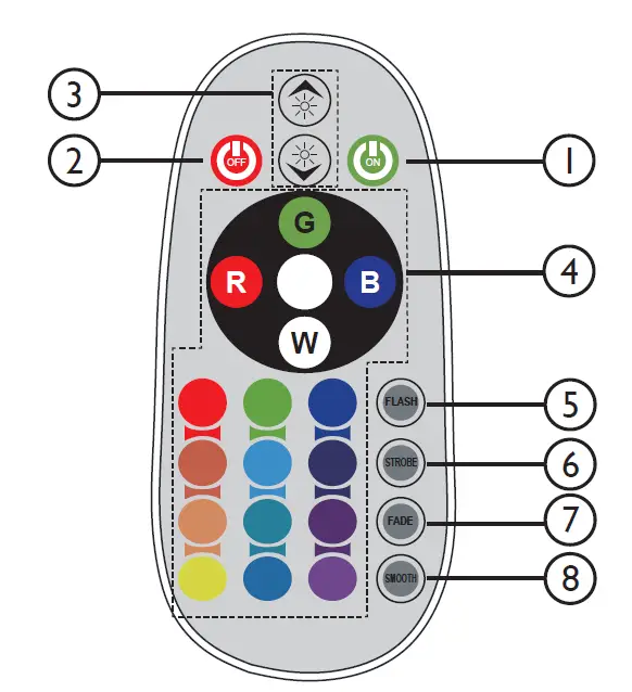 AMP-Lighting-AAL-3003IR-25-B-BZ-ONE-RGBW-G2-ControlPro-800-LED-Spotlight-FIG-11