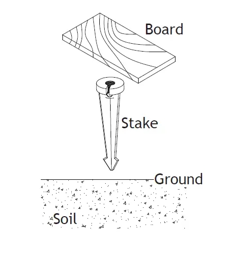 AMP-Lighting-AAL-3003IR-25-B-BZ-ONE-RGBW-G2-ControlPro-800-LED-Spotlight-FIG-2