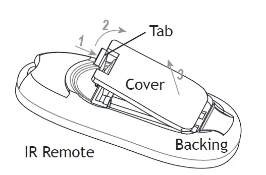 AMP-Lighting-AAL-3003IR-25-B-BZ-ONE-RGBW-G2-ControlPro-800-LED-Spotlight-FIG-8