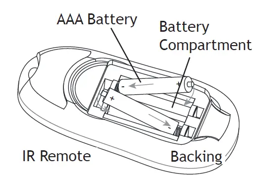 AMP-Lighting-AAL-3003IR-25-B-BZ-ONE-RGBW-G2-ControlPro-800-LED-Spotlight-FIG-9