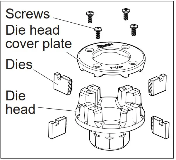 Milwaukee M18 18 Volt Lithium Ion Brushless Cordless - Die Heads