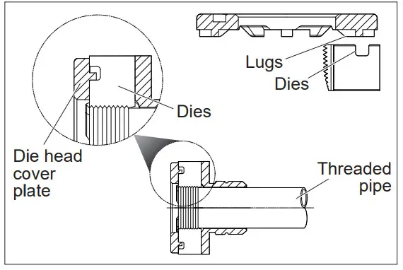 Milwaukee M18 18 Volt Lithium Ion Brushless Cordless - will properly