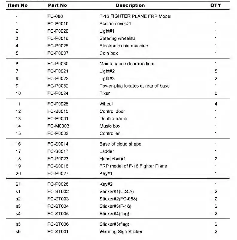 BARRON-GAMES-FC-088-F-16-Fighter-Plane-FIG- 15