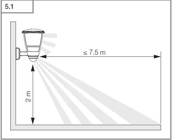 drive-and-fly-df-models-Sky-Tumbler-10