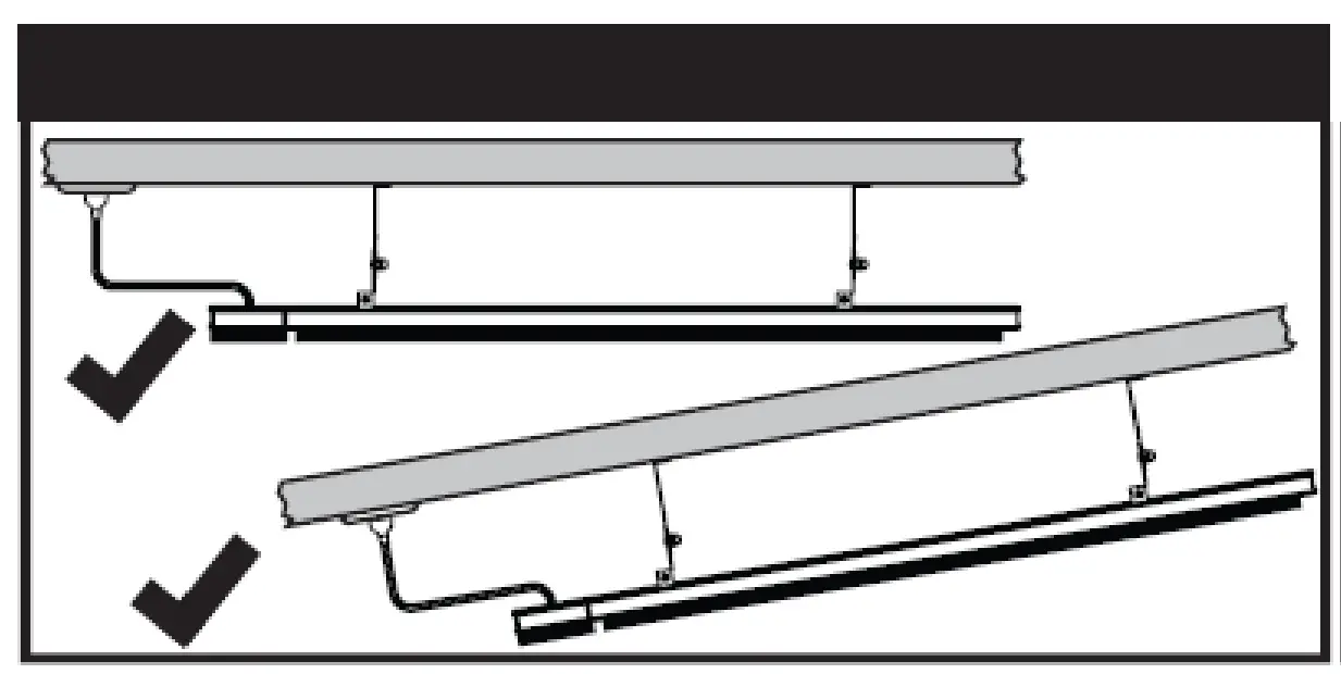 Correct Installation