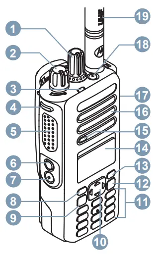 motorola DP4000 Ex Ma Series Professional - Radio Control