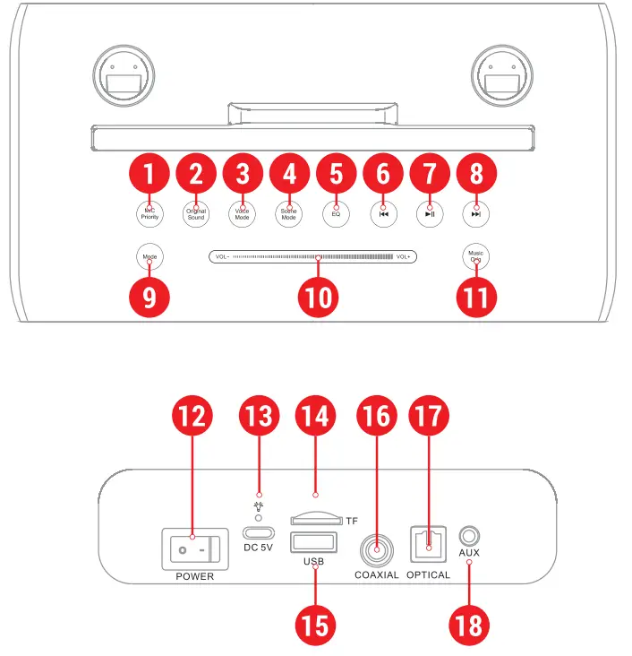 TONOR K9 Karaoke Speaker - fig 2