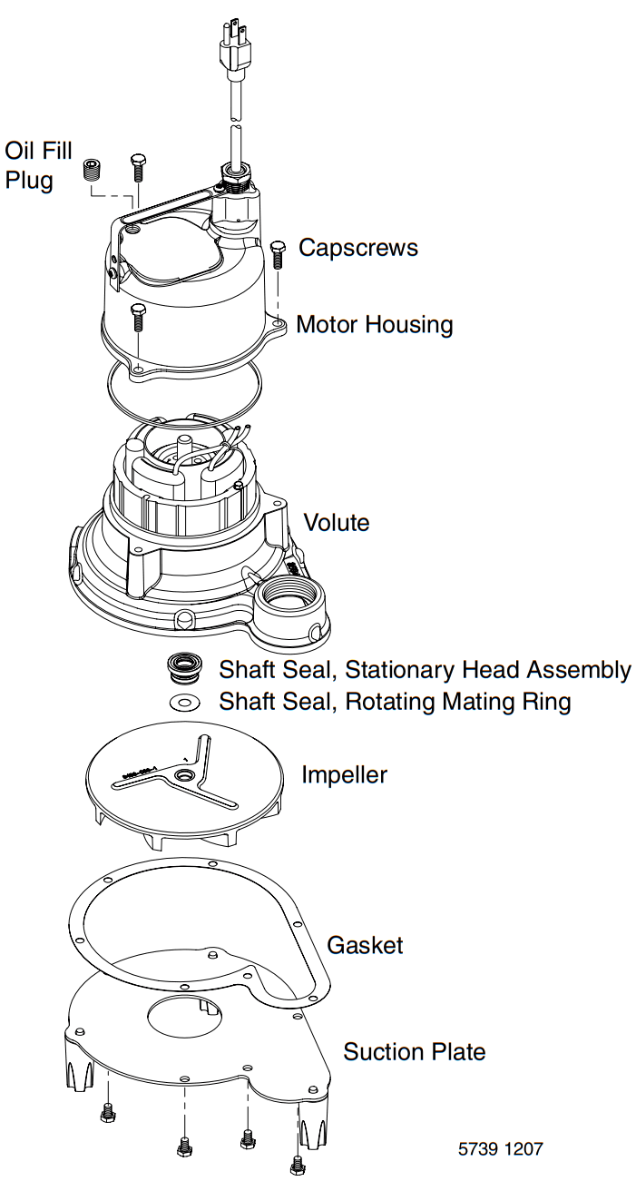 PENTAIR SHEF40 Submersible Effluent Pump - fig 1