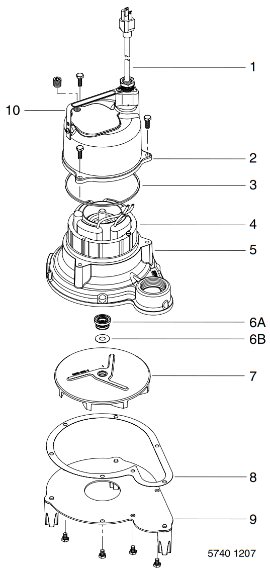 PENTAIR SHEF40 Submersible Effluent Pump - fig 2
