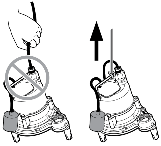 PENTAIR SHEF40 Submersible Effluent Pump - fig