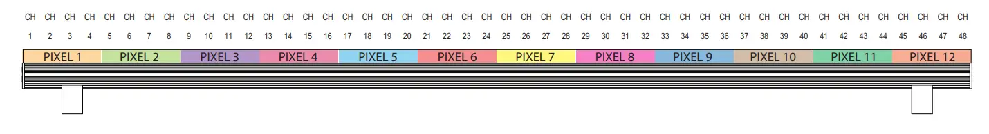 Wiring Diagram for Online Operation