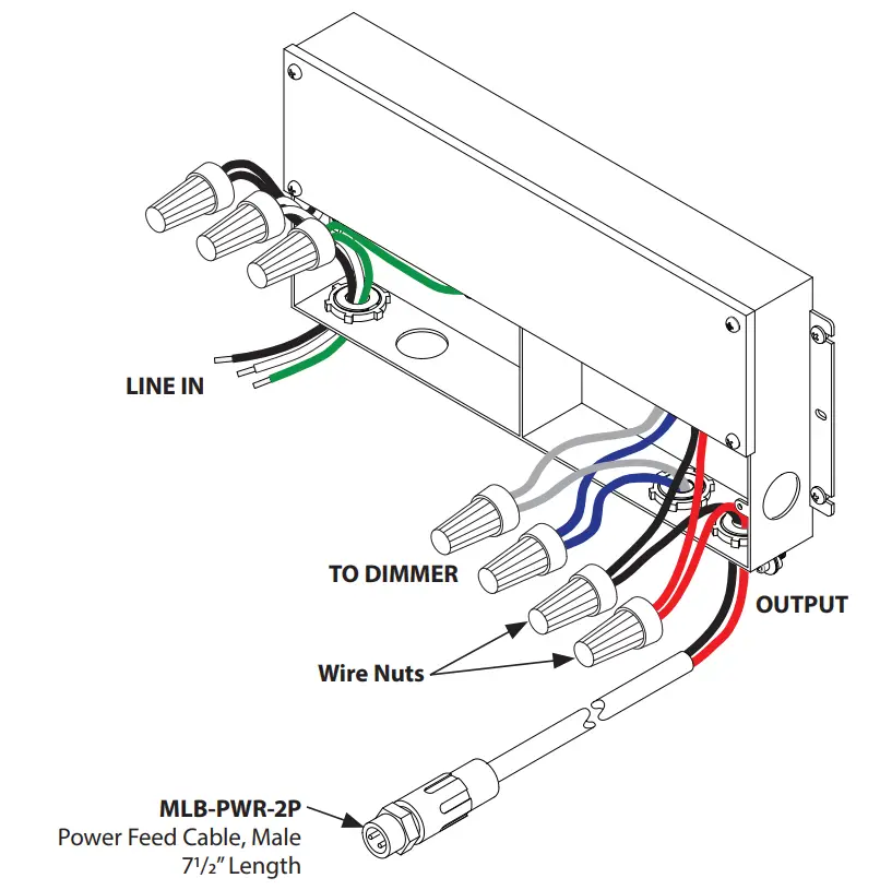 Power Supply Wiring Diagram