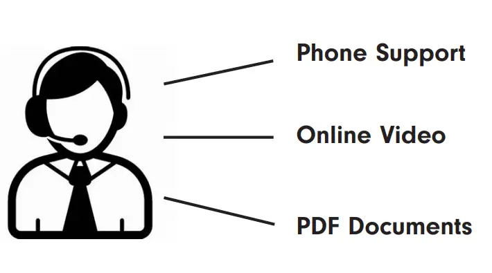 Tivoli Technical Support