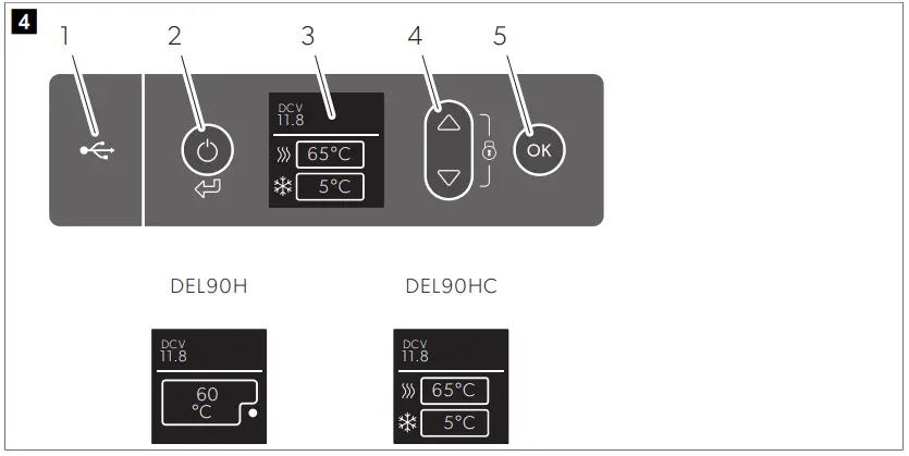 Technical description