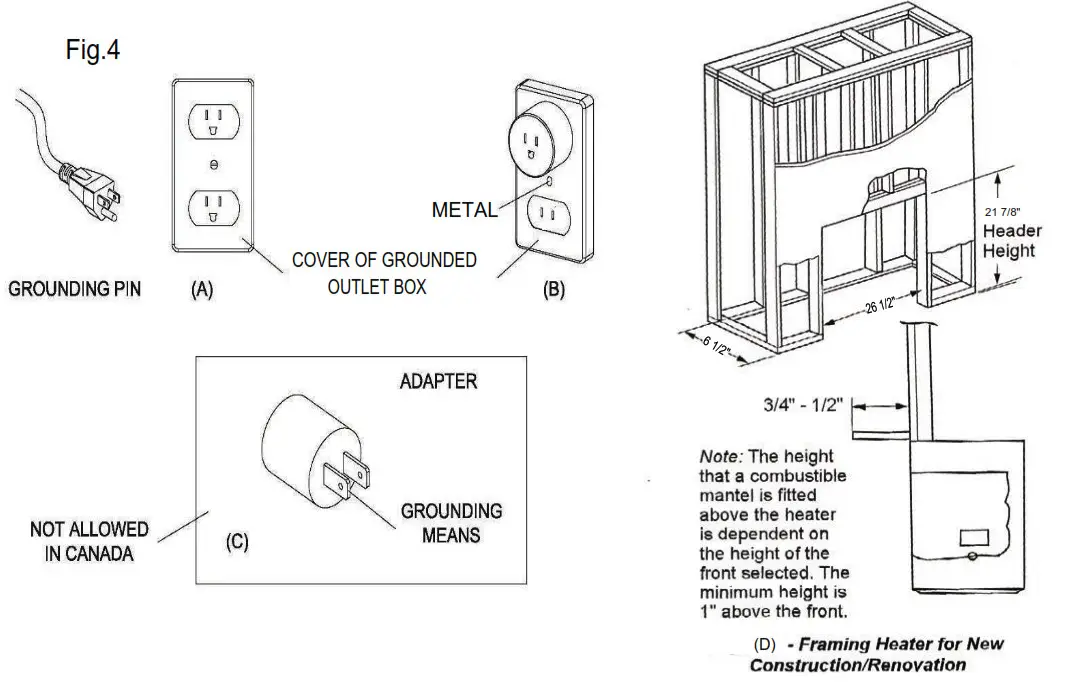 Electric Fireplace FEF26 - OPERATING INSTRUCTIONS Fig 4