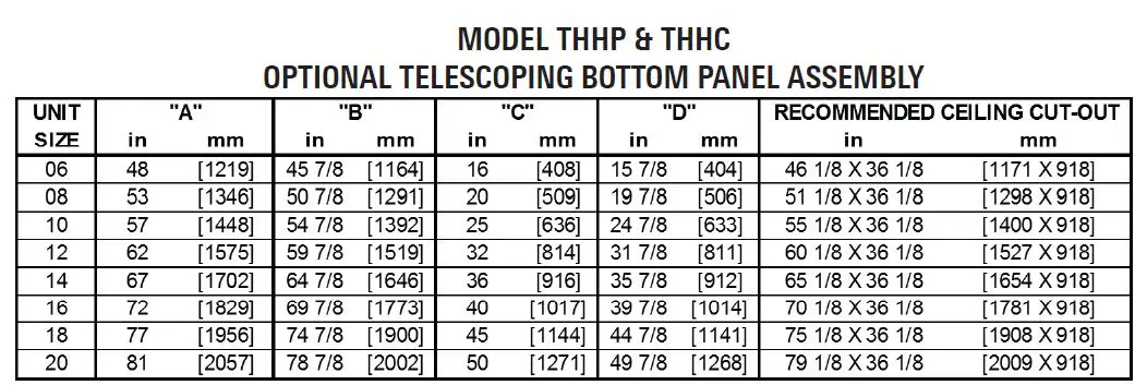 Titus-ET115.24-NOM1-Hp-Series-Fan-Coils-25