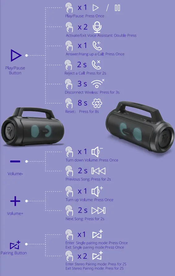 RAYMATE-M8-Pro-Portable-Party-Speaker-featuredRAYMATE-M8-Pro-Portable-Party-Speaker-fig-5
