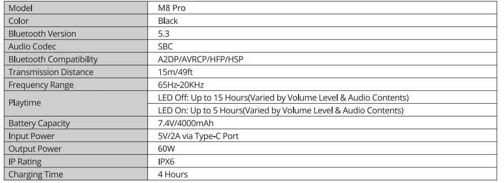 RAYMATE-M8-Pro-Portable-Party-Speaker-featuredRAYMATE-M8-Pro-Portable-Party-Speaker-fig-6
