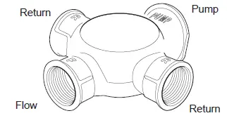 Reliance-UFH-Heat-Pump-Underfloor-Heating-Kit-FIG-5