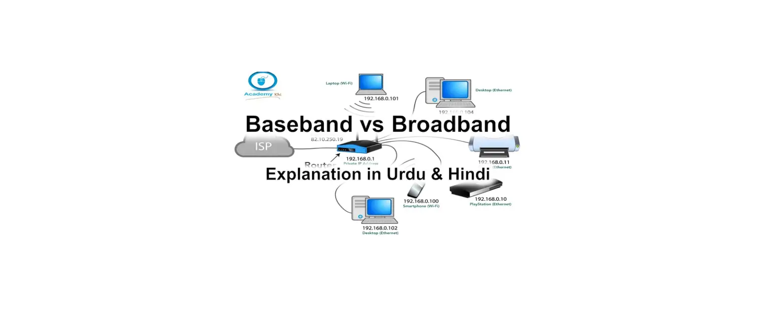 Calix Broadband Academy Access User Guide