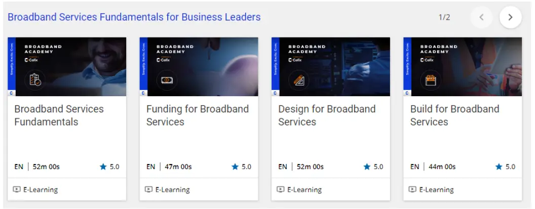 Calix-Broadband-Academy-Access-FIG-6