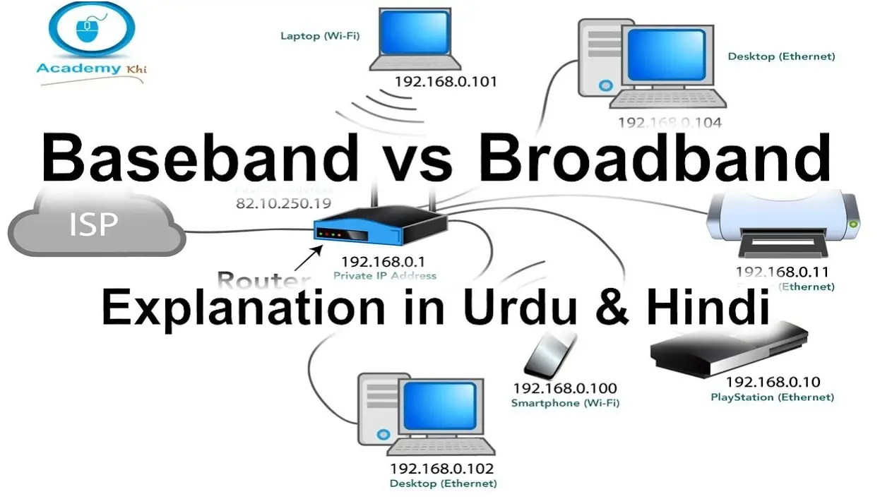 Calix-Broadband-Academy-Access-PRODUCT