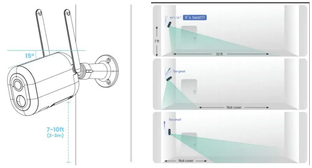 Position your camera to detect motion in specific areas