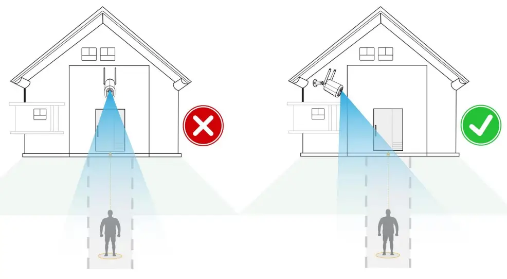 Position your camera to detect motion in specific areas