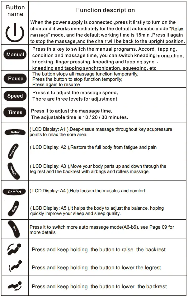 MassaMAX-MD906-Intelligent-Massage-Chair-FIG-14