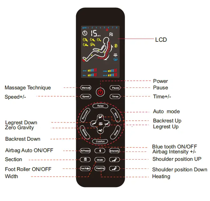 MassaMAX-MD906-Intelligent-Massage-Chair-FIG-7