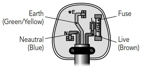 TOWER 2.2 Litre Air Fryer T17023 - Wiring Safety for UK Use Only