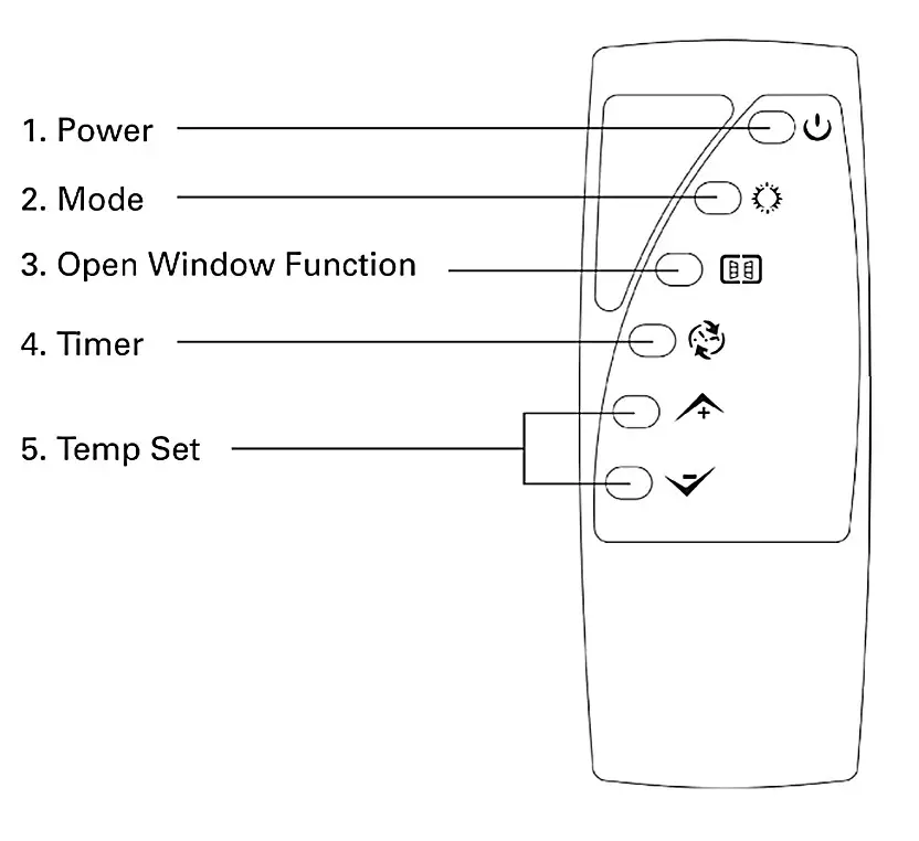 ElectriQ 2.0 KW Designer Glass Panel Heater EGH20AW - CONTROLLING THE HEATER 1