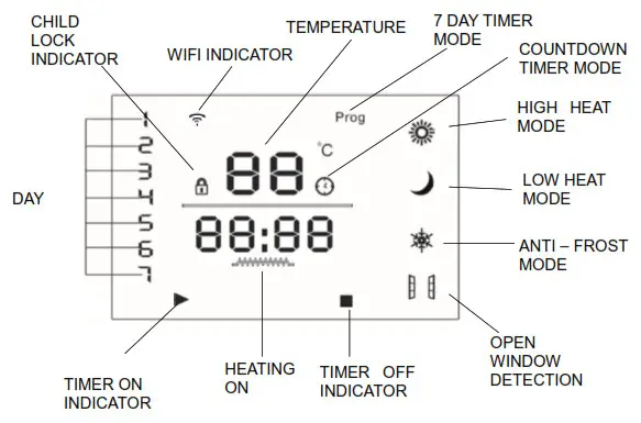 ElectriQ 2.0 KW Designer Glass Panel Heater EGH20AW - SWITCHING ON THE HEATER
