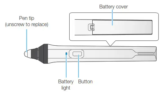 EPSON EB-725Wi Interactive Laser Display-each pen