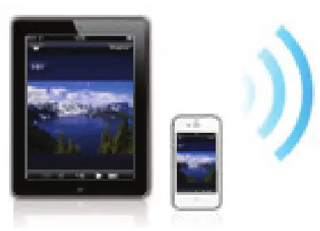 EPSON EB-725Wi Interactive Laser Display-iOS