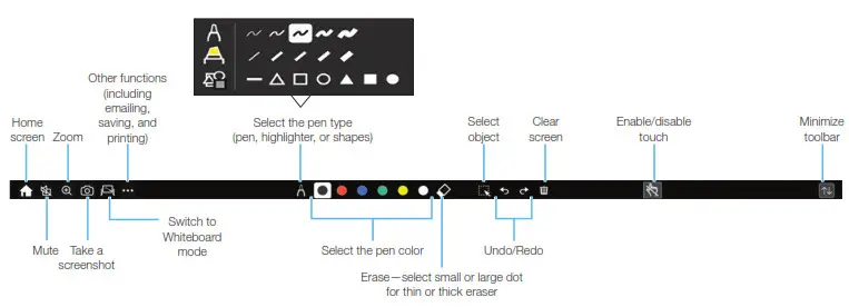 EPSON EB-725Wi Interactive Laser Display- mode2