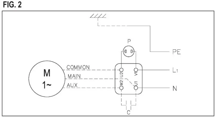 EBARA Motor Driven Pumps - Figure 2