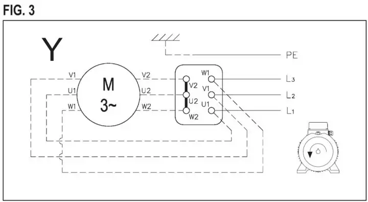 EBARA Motor Driven Pumps - Figure 3