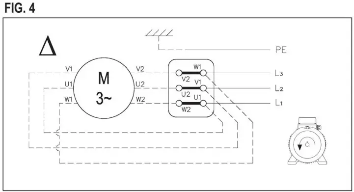 EBARA Motor Driven Pumps - Figure 4