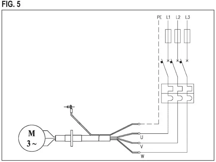 EBARA Motor Driven Pumps - Figure 5