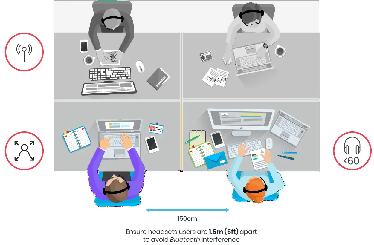 CREATE OPTIMAL USER EXPERIENCES