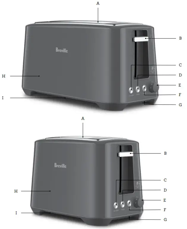 Breville the Lift & Look™ Instruction - Components