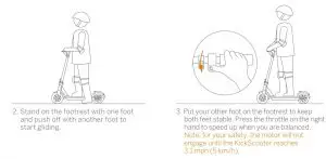 FIG 12 Learning to Ride