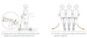 FIG 13 Learning to Ride