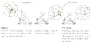 FIG 22 Folding and Carrying