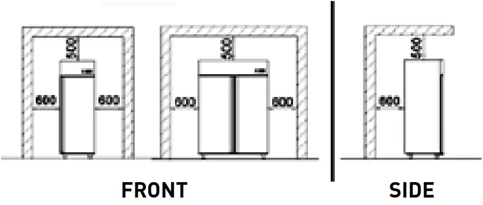 Arktic Refrigerator and Freezer Counter - MINIMUM DISTANCE FROM WALLS