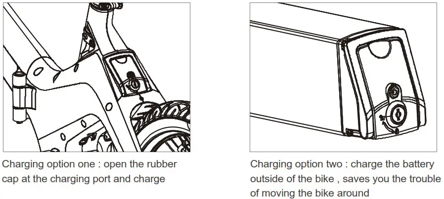 BLAUPUNKT FIETE 500 Folding Electric Bike - Charging
